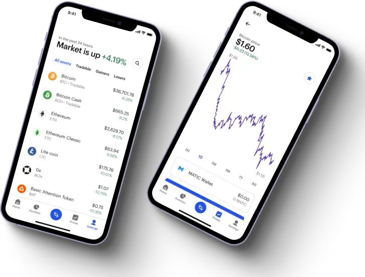 Immedaite Syndicate - Dive into an Exciting Trading Journey with Immedaite Syndicate